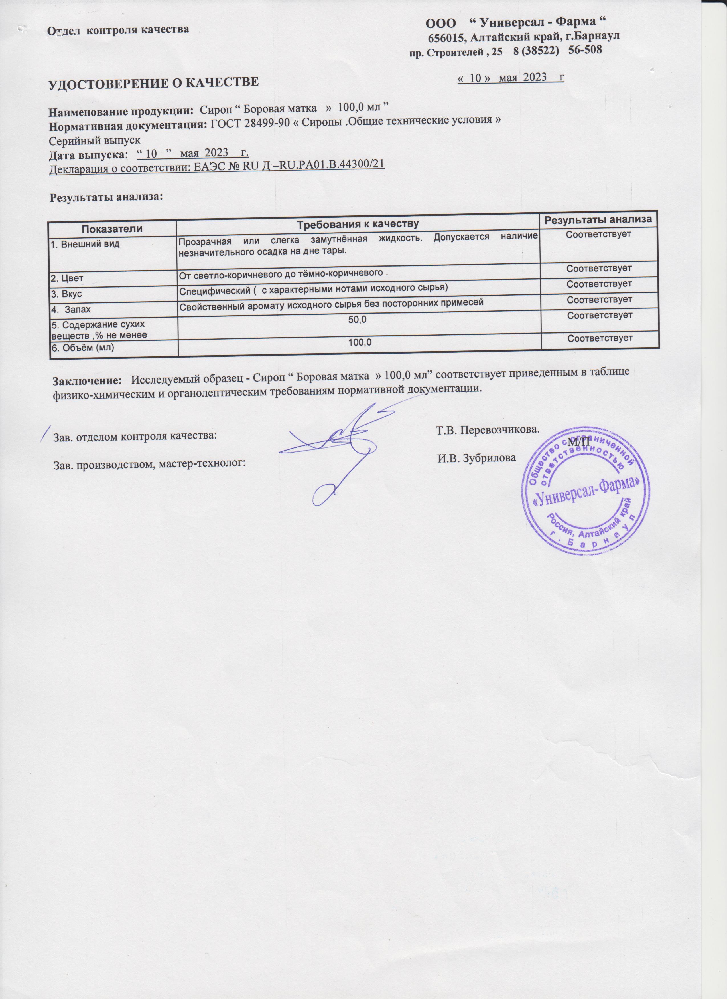 Паспорт №052023